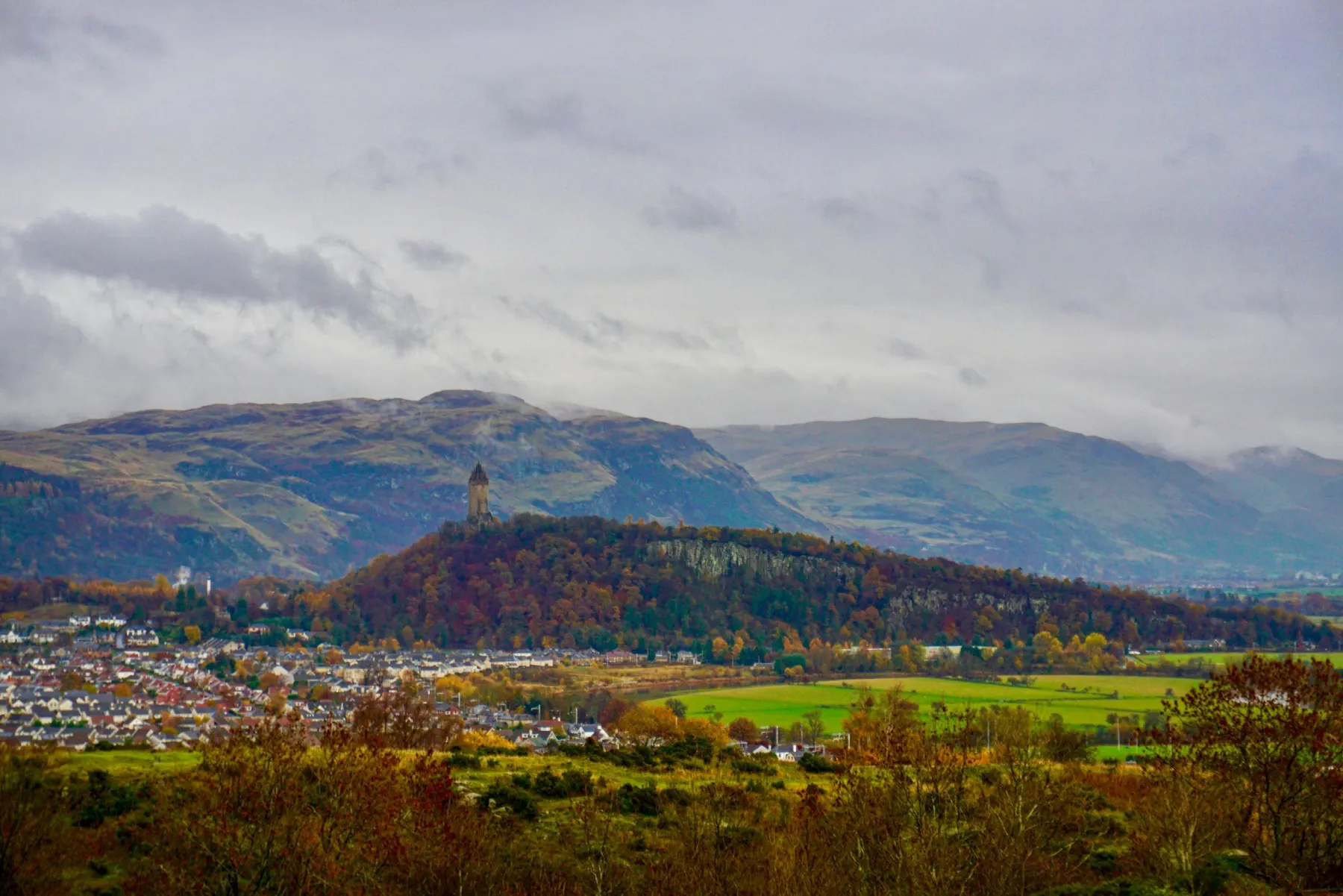 Digital Marketing Stirling
