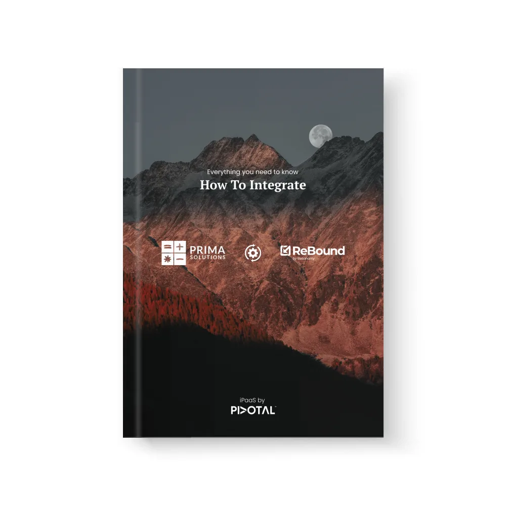 Prima Solutions & Rebound Returns Integration Guide + Free Viability Test