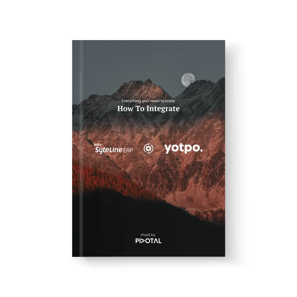 SyteLine & Yotpo Integration Guide + Free Viability Test